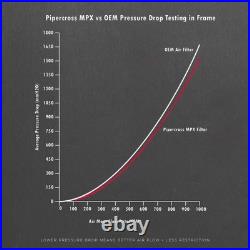 Air Filter Performance Upgrade Sport Tuning Long Life PIPERCROSS MPX1004