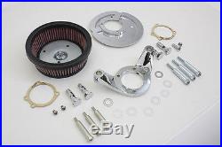 Cycovator Hi-flow Air Cleaner Kit, for Harley Davidson motorcycles, by V-Twin