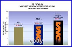 DNA Air Filter Adv. Expedition Kit S2 Compatible for BMW R 1200GS K50 (13-18)