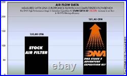 DNA Air Filter Adv. Expedition Kit S2 for BMW R 1250 GS (19-23) PN R-BM12E13-S2