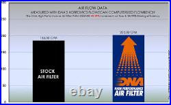 DNA Air Filter Compatible for BMW M 1000 RR (21-23) PN P-BM10S20-0R