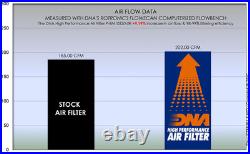 DNA Air Filter Compatible for BMW M 1000 RR (21-25) PN P-BM10S20-0R