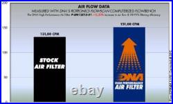 DNA Air Filter Compatible for BMW R 1250 R (19-23) PN P-BM12E13-01