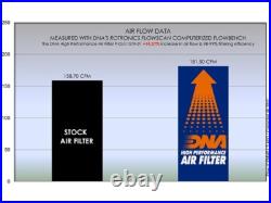 DNA Air Filter Compatible for Ducati Panigale 1100 V4 Speciale (18-25)