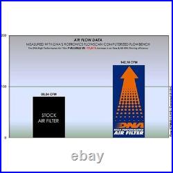 DNA Air Filter Compatible for Ducati Scrambler Next-Gen Full Throttle (23-24)