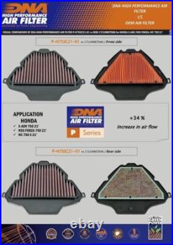 DNA Air Filter Compatible for Honda NSS Forza 750 (21-25) PN P-H75SC21-01