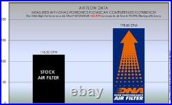 DNA Air Filter Compatible for KTM 1290 Superduke R (20-23) PN P-KT12N20-0R