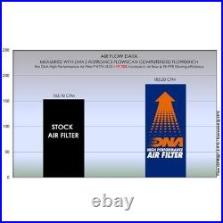 DNA Air Filter Compatible for KTM 990 RC R (2026) PN P-KT7N18-01