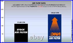 DNA Air Filter Compatible for Kawasaki Ninja 650 ABS (17-23) PN P-K6N15-01