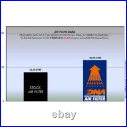 DNA Air Filter Compatible for Royal Enfield Bear 650 (24-25) PN R-RE65N18-01