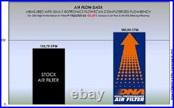 DNA Air Filter Compatible for Triumph Rocket 3 R-Black (19-25) PNP-TR25CR21-01
