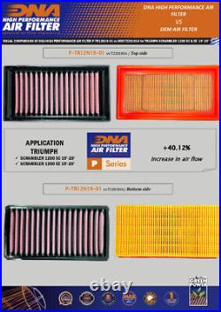 DNA Air Filter Compatible for Triumph Scrambler XE 1200 (19-24) PN P-TR12N19-01