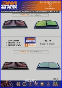 DNA Air Filter Compatible for Triumph Street Triple 765 RS (17-24) P-TR7S20-0R