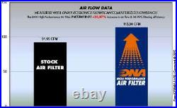 DNA Air Filter For KTM 390 Adventure Racing (20-21) PN P-KT3N18-0R