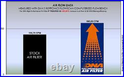 DNA Air Filter For Triumph Rocket 3 R-Black (19-24) PN P-TR25CR21-01