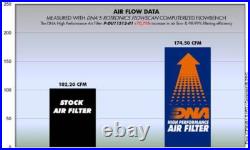DNA Air Filter compatible for Ducati Streetfighter V2 (22-25) PN P-DU11S12-01