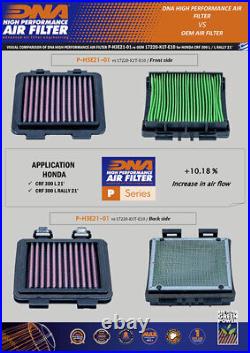 DNA Air Filter for Honda CRF 300 L (21-23) PN P-H3E21-01