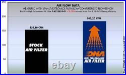 DNA Air Filter for KTM 1290 Super Adventure R/S (15-24) PN P-KT12E13-01