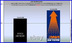 DNA Air Filter for Triumph Bonneville Speedmaster 1200 (18-25) PN P-TR12CR21-01