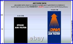 DNA High Performance Air Filter Compatible for KTM Duke 390 (17-23) P-KT3N18-01