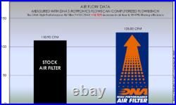 DNA High Performance Air Filter For Yamaha T-MAX 560 (20-25) PN P-Y5SC20-01