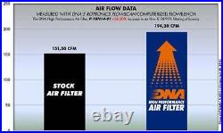 DNA High Performance Air Filter For Yamaha Tracer 900 (15-20) PN P-Y8N14-01