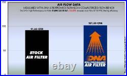 DNA High Performance Air Filter for BMW K 1200 S (05-08) PN R-BM13S10-02