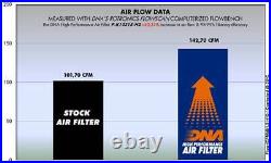 DNA High Performance Air Filter for Kawasaki Ninja H2 SX (15-20) P-K10S15-H2