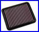 DNA-Performance-Air-Filter-Ducati-Streetfighter-V4-S-2020-25-01-bb