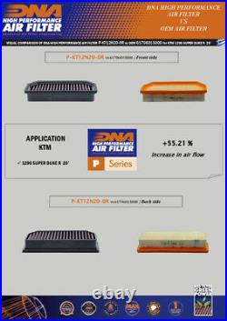 DNA Performance Air Filter KTM 1290 Superduke R 2020-2021 P-KT12N20-0R