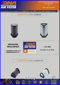 DNA Performance Air Filter Royal Enfield Interceptor 650 2018-26