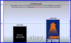 DNA Performance Air Filter Royal Enfield Interceptor 650 2018-26