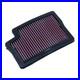 Dna-Performance-Air-Filter-Yamaha-Mt-09-Sp-2021-23-01-kjov