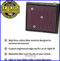 K&N Engine Air Filter High Performance, Premium, Powersport Filter K&N Engine Air Filter High Performance, Premium, Powersport Filter