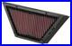 K-N-Performance-Air-Filter-Kawasaki-ZZR1400-2006-2011-01-sjg