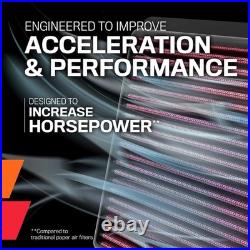 K&N Performance Air Filter Yamaha MT-09 2021 2023