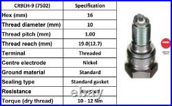 Service Kit For HONDA CB600 HORNET (1998 to 2002) Filters and 4x NGK Spark Plugs Service Kit For HONDA CB600 HORNET (1998 to 2002) Filters and 4x NGK Spark Plugs
